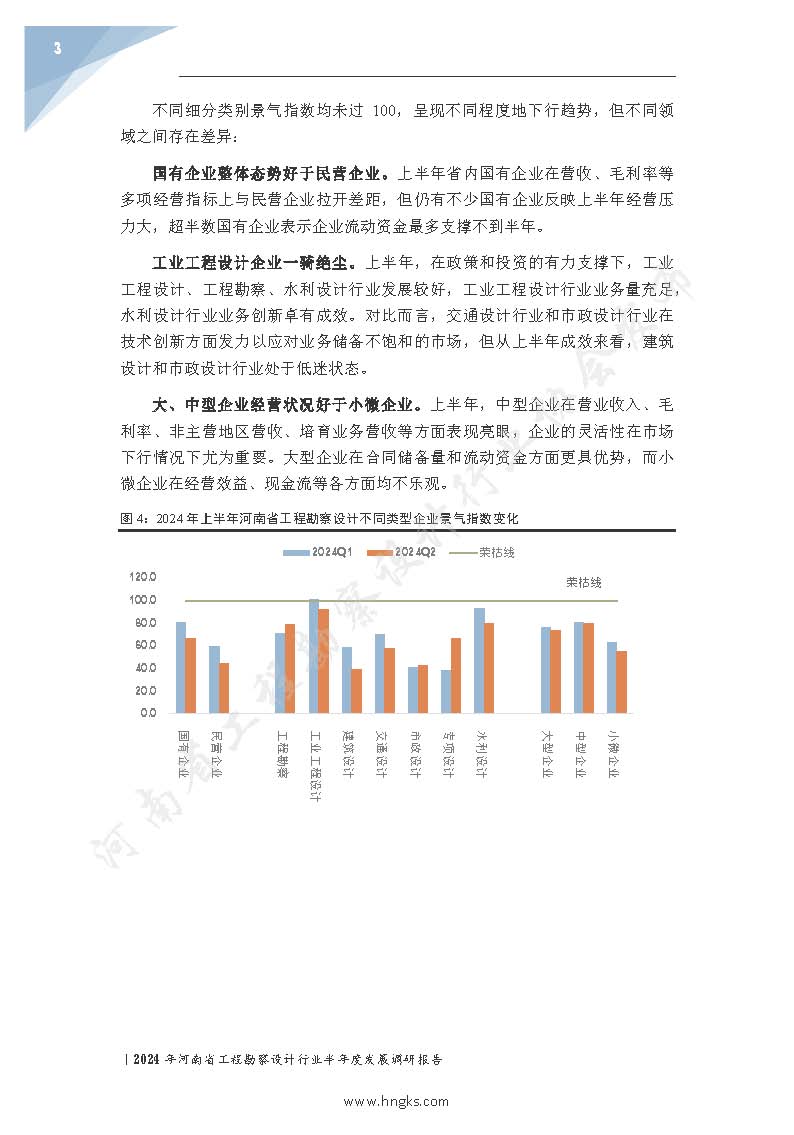 2024年河南省工程勘察設計企業半年度發展調研報告公開版_頁面_05.jpg