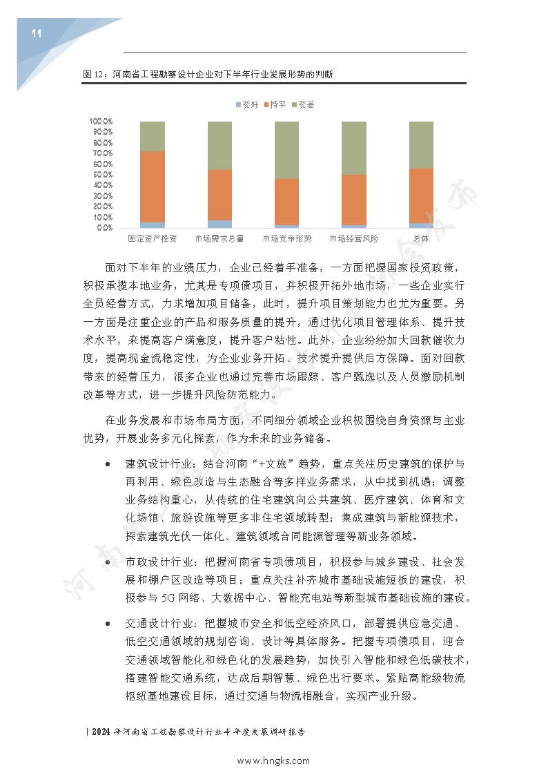 2024年河南省工程勘察設計企業半年度發展調研報告公開版_頁面_13.jpg