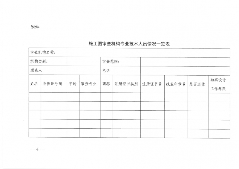 豫建設協〔2024〕40號 關于召開全省施工圖審查機構負責人座談會的通知_頁面_4.jpg