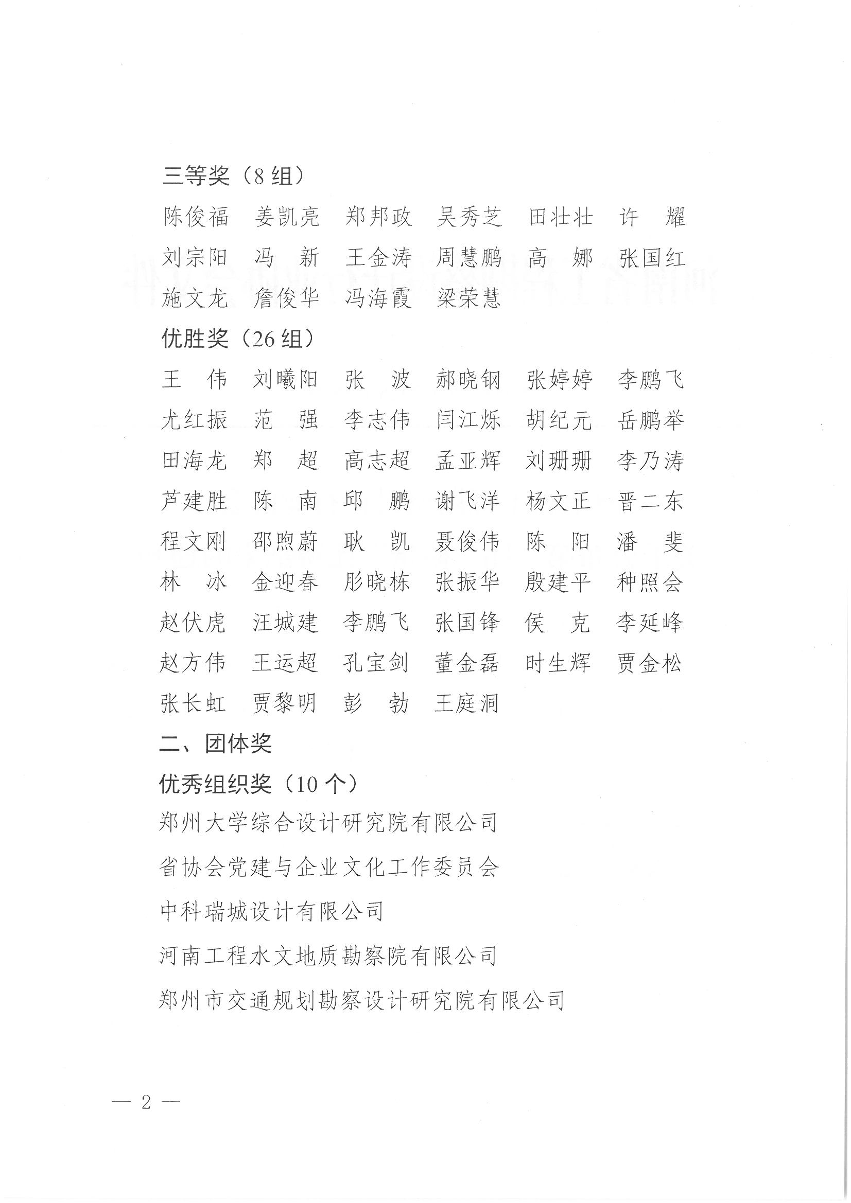 豫建設協〔2025〕55號 關于公布第二屆“摜蛋”比賽結果的通知_頁面_2.jpg