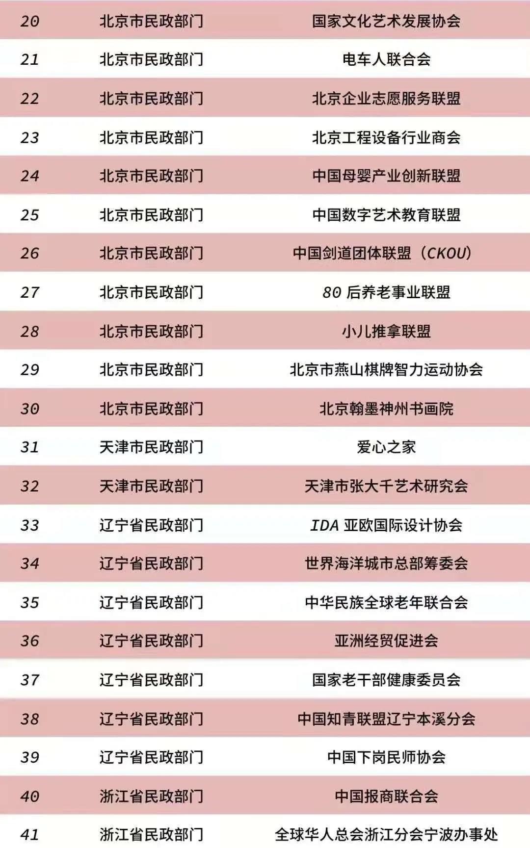 微信圖片_20210428144307.jpg 微信圖片_20210428144307.jpg